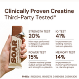 The Creatine Protein Bar - PBCC