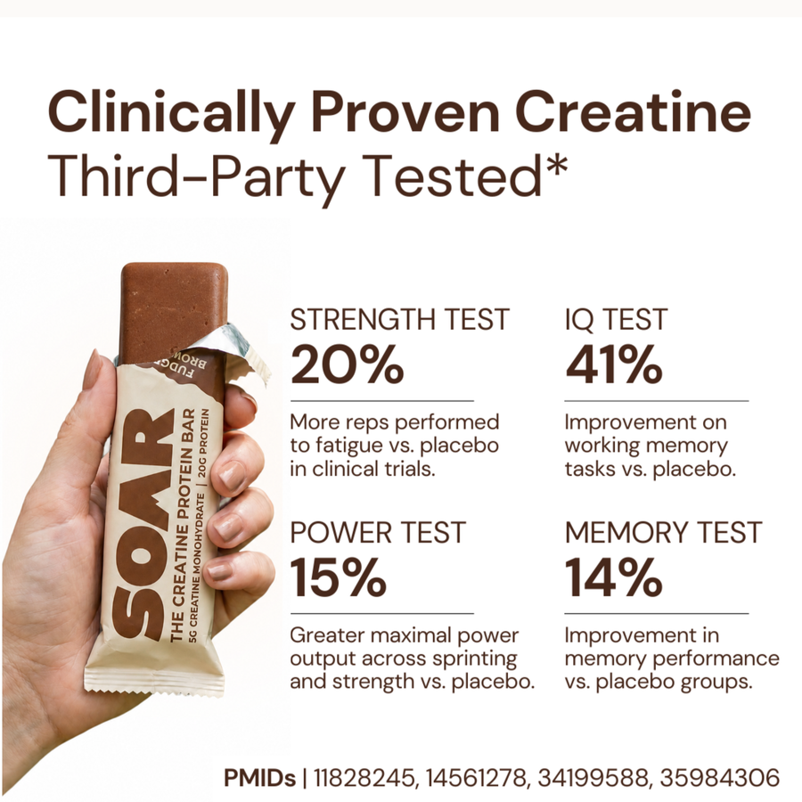 The Creatine Protein Bar - Mandi PBCC