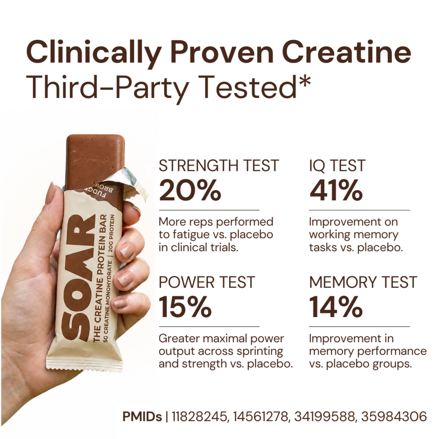 The Creatine Protein Bar